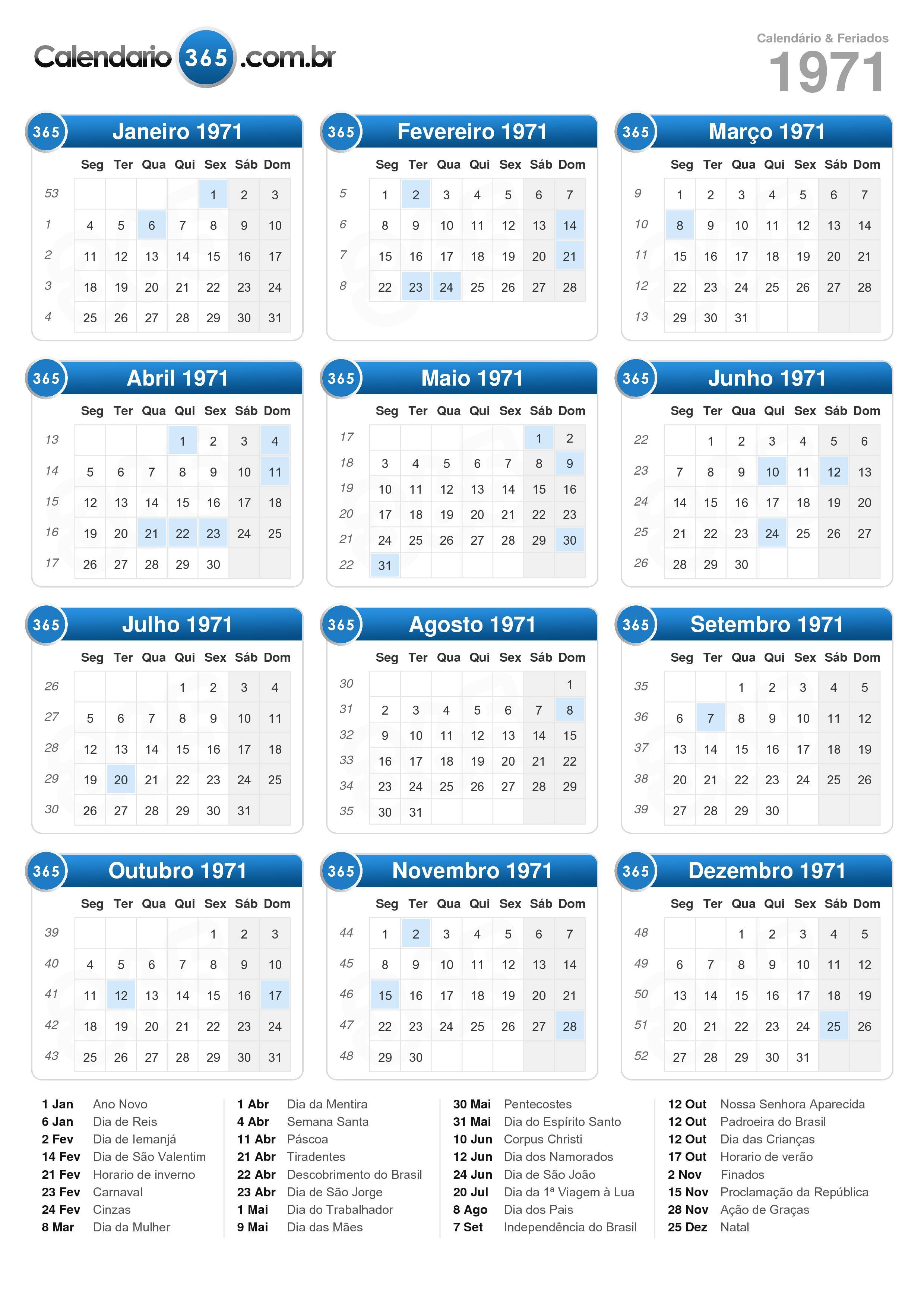 Calendário 1971
